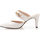 Zapatos Mujer Zuecos (Mules) Vinyl Shoes Zuecos MUJER BLANCO Blanco