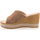 Zapatos Mujer Zuecos (Mules) Terre Dépices Zuecos MUJER BEIGE Beige