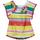 textil Niña Tops / Blusas Desigual 41C3002 Multicolor