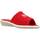 Zapatos Mujer Pantuflas Nordikas TOALLA Rojo