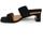Zapatos Mujer Sandalias Shemerry SS22017 Negro