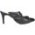 Zapatos Mujer Chanclas Silvian Heach SHS064 Negro