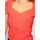 textil Mujer Tops / Blusas Guess 0BGR295012Z Rojo