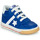 Zapatos Niño Zapatillas altas GBB XAVI Azul