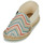Zapatos Mujer Alpargatas Art of Soule ZAG Beige / Multicolor