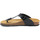 Zapatos Mujer Sandalias Billowy 1573C07 Negro