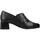 Zapatos Mujer Derbie & Richelieu Pitillos 1685P Negro