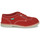 Zapatos Mujer Derbie Kickers KICK KARMA Rojo