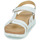 Zapatos Mujer Sandalias Panama Jack SALLY Blanco