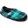 Zapatos Pantuflas Nuvola. Classic Scotland Azul