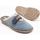 Zapatos Mujer Zapatillas bajas Nordikas 7395-O TEDDY Azul