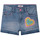 textil Niña Shorts / Bermudas Billieblush U14647-Z18 Azul