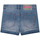 textil Niña Shorts / Bermudas Billieblush U14647-Z18 Azul
