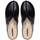 Zapatos Mujer Pantuflas Pikolinos Granada Negro