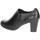 Zapatos Mujer Zapatos de tacón Baerchi 52510 Negro