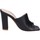 Zapatos Mujer Sandalias Gianni Marra BF937 Negro