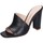 Zapatos Mujer Sandalias Gianni Marra BF937 Negro
