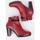 Zapatos Mujer Botines Sandra Fontan REINA Rojo