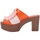 Zapatos Mujer Derbie Melissa Mule Buckle Up+Viktor and Rolf - Orange Naranja