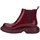 Zapatos Mujer Botas Melissa Botas Step Boot - Red Burdeo