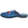 Zapatos Niños Pantuflas Befado 707Y419 Azul