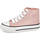 Zapatos Niña Zapatillas altas Bubble Bobble MDC-315 Rosa