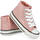 Zapatos Niña Zapatillas altas Bubble Bobble MDC-315 Rosa