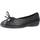 Zapatos Mujer Bailarinas-manoletinas Geox D ANNYTAH E Negro