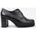 Zapatos Mujer Zapatos de tacón CallagHan 30800 (39293) Negro