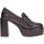 Zapatos Mujer Zapatos de tacón Jeannot  Negro