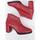 Zapatos Mujer Botines Sandra Fontan VIANLIS Rojo