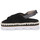 Zapatos Mujer Sandalias Mou MU.SW581001A-BLA Negro
