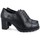 Zapatos Mujer Derbie & Richelieu Desiree Total Flex LEURY13 Negro