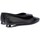 Zapatos Mujer Zapatos de tacón Martinelli Vivien 1544-6168Z Negro Negro