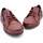 Zapatos Mujer Bailarinas-manoletinas Pitillos 2512 Burdeo