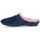 Zapatos Mujer Pantuflas Vulca-bicha 66481 Azul