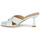 Zapatos Mujer Zuecos (Mules) MICHAEL Michael Kors CLARA MULE Blanco