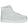 Zapatos Hombre Zapatillas altas MICHAEL Michael Kors KEATING HIGH TOP Blanco