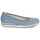 Zapatos Mujer Bailarinas-manoletinas Gabor 8240026 Azul / Blanco