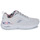 Zapatos Mujer Fitness / Training Skechers SKECH-AIR DYNAMIGHT Blanco