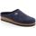 Zapatos Hombre Zuecos (Mules) Grunland DSG-CB0173 Azul