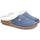 Zapatos Mujer Pantuflas Biorelax MD12022 Azul