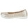 Zapatos Mujer Bailarinas-manoletinas Caprice 22151 Oro