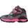 Zapatos Niña Botas Biomecanics 221241B Rosa