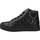 Zapatos Niña Zapatillas bajas Asso AG13947 Negro