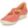 Zapatos Mujer Bailarinas-manoletinas Think KAPSL Coral
