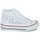 Zapatos Niña Zapatillas altas Citrouille et Compagnie NEW 75 Blanco