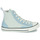 Zapatos Mujer Zapatillas altas Converse CHUCK TAYLOR ALL STAR HI Azul