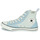 Zapatos Mujer Zapatillas altas Converse CHUCK TAYLOR ALL STAR HI Azul