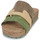 Zapatos Mujer Zuecos (Mules) YOKONO JERBA Beige / Amarillo / Verde